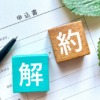 Thumbnail of related posts 148